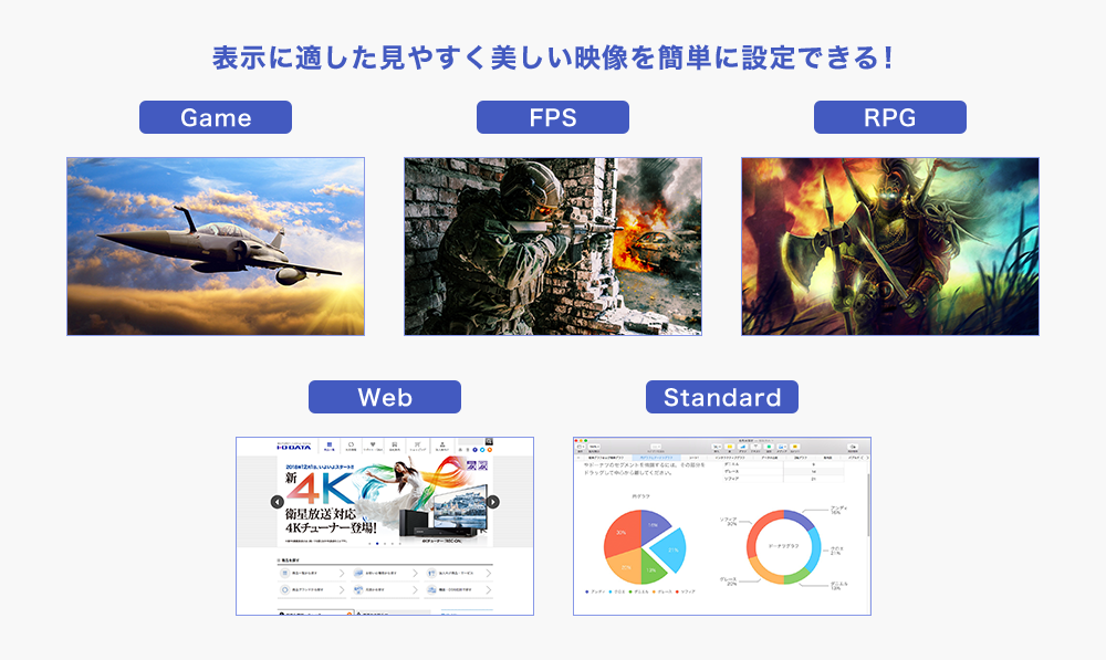 表示に適した見やすく美しい映像を簡単に設定できる！