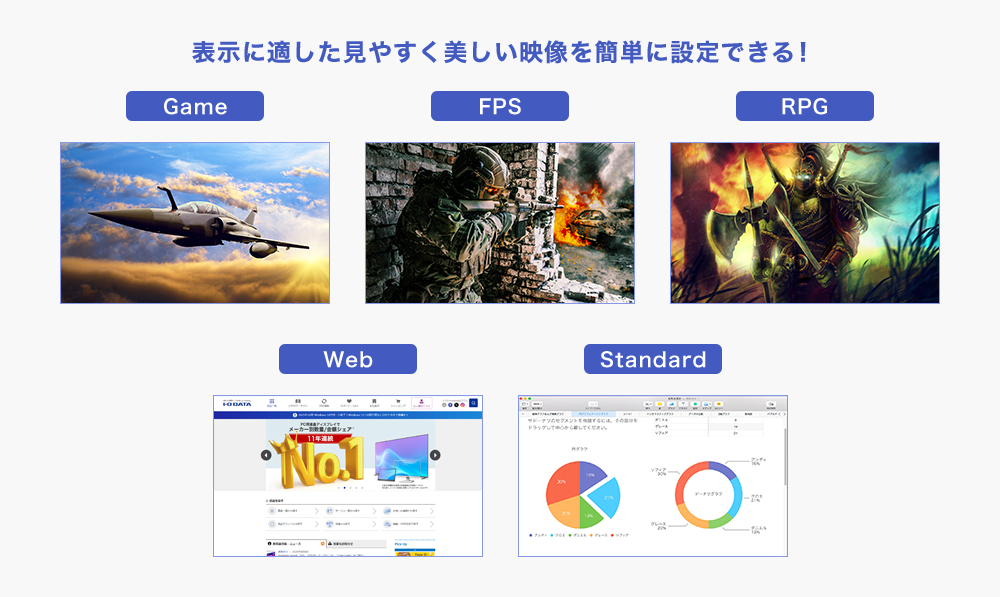 表示に適した見やすく美しい映像を簡単に設定できる！