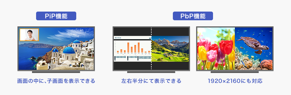 PiP、PbP機能で最大2画面の同時表示が可能