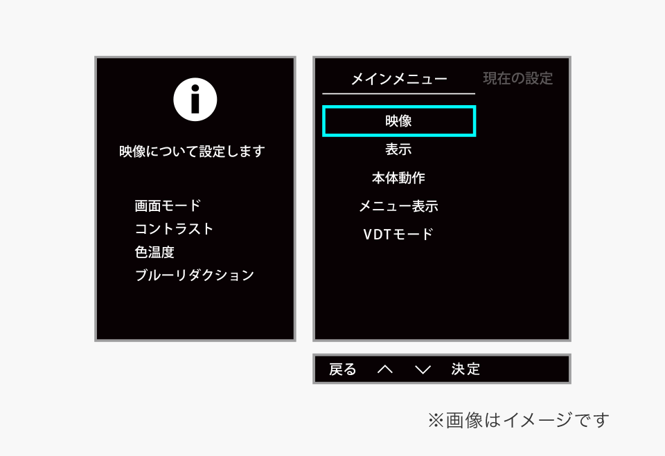 設定内容もわかりやすいインフォメーション情報でマニュアルなしで簡単に設定ができます。