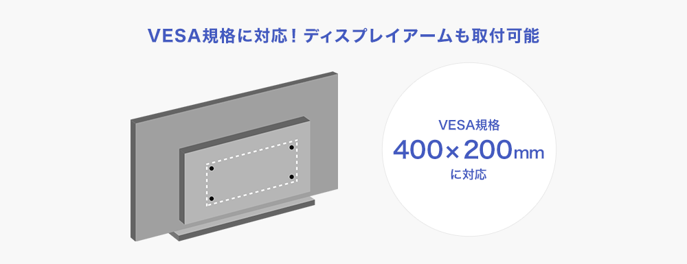 VESA規格に対応！壁掛けも可能