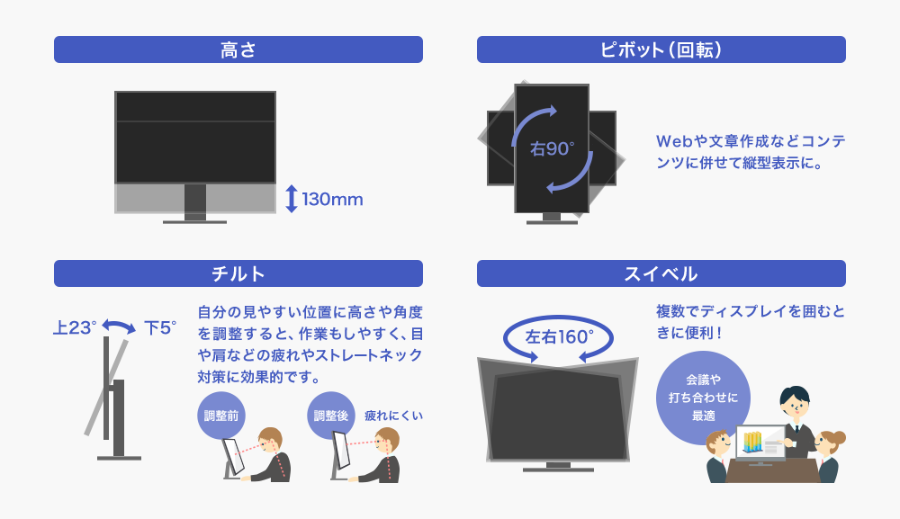 フリースタイルスタンドでお好みの高さ、角度に！