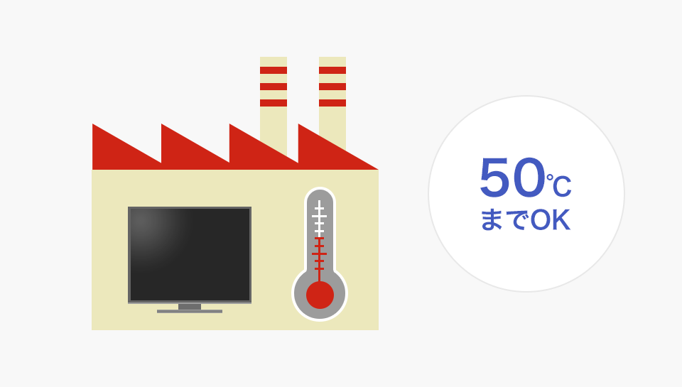 動作時の環境温度が50℃まで対応可能！