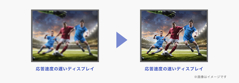 5msの応答速度で、動きの速い映像もブレなく映し出す