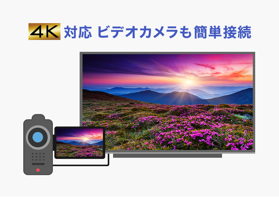 LCD-M4K321XVB | 4Kモデル | IODATA アイ・オー・データ機器