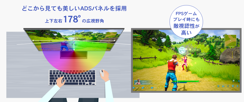 どこから見ても鮮やか！広視野角ADS高速パネル採用