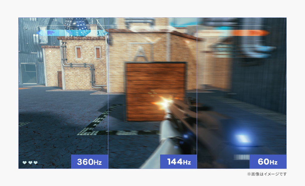 最大360Hzの超高速リフレッシュレート対応