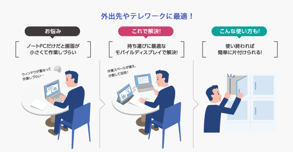 外出先やテレワークに最適！