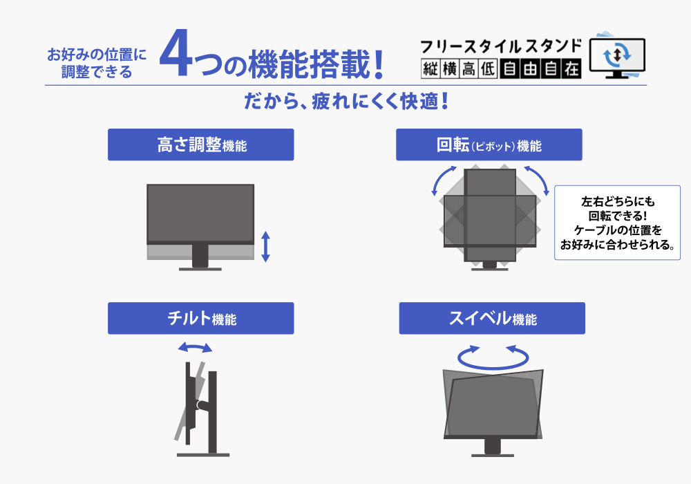 フリースタイルスタンドでお好みの位置に調整できる4つの機能搭載！