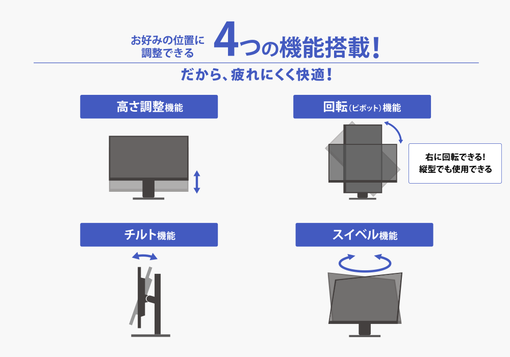 フリースタイルスタンドでお好みの位置に調整できる4つの機能搭載！