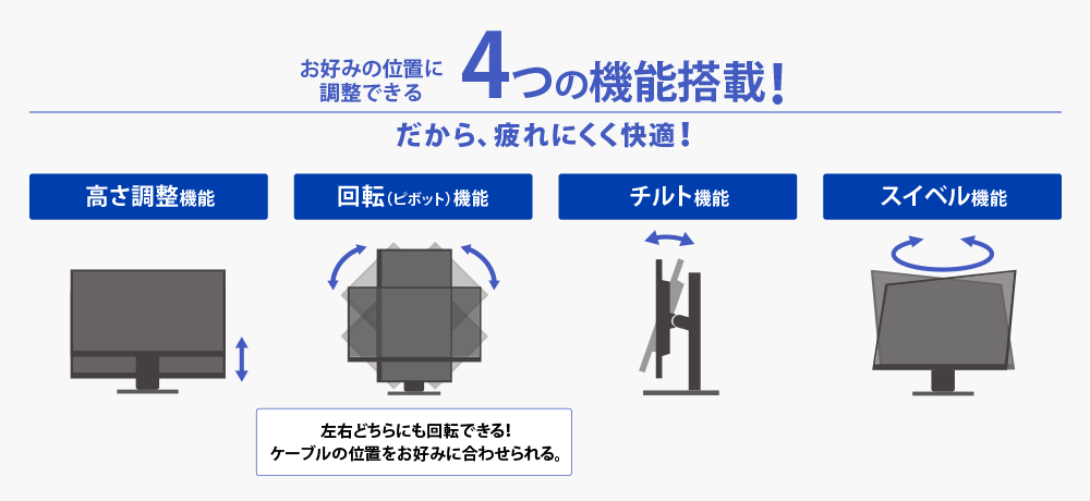 フリースタイルスタンドでお好みの位置に調整できる4つの機能搭載！