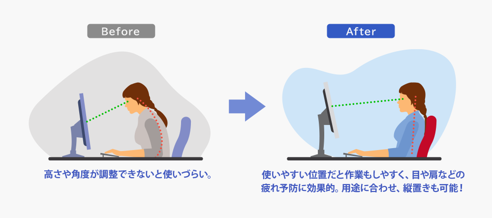 使いやすい位置だと作業もしやすく、目や肩などの疲れ予防に効果的。用途に合わせ、縦置きも可能！
