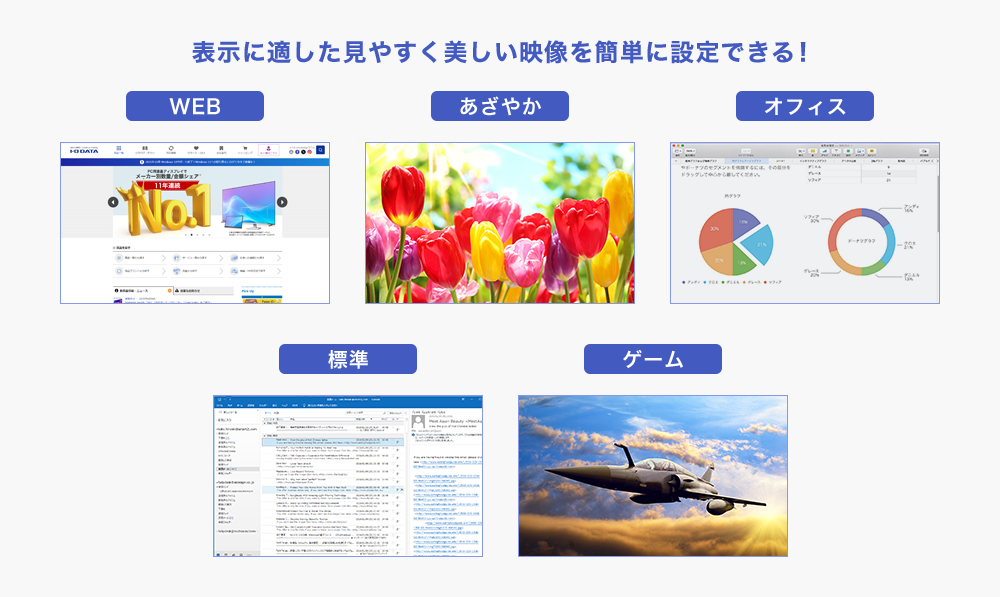 表示に適した見やすく美しい映像を簡単に設定できる!