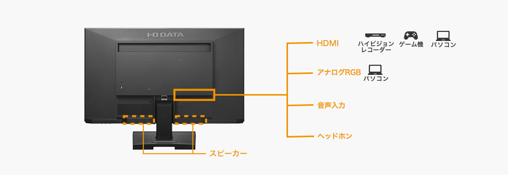 IODATAモニター(FHD,ADSパネル,)　LDH241DB-B