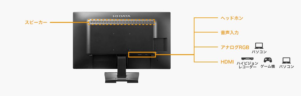 AV機器やゲーム機との接続に便利なHDMI端子を搭載