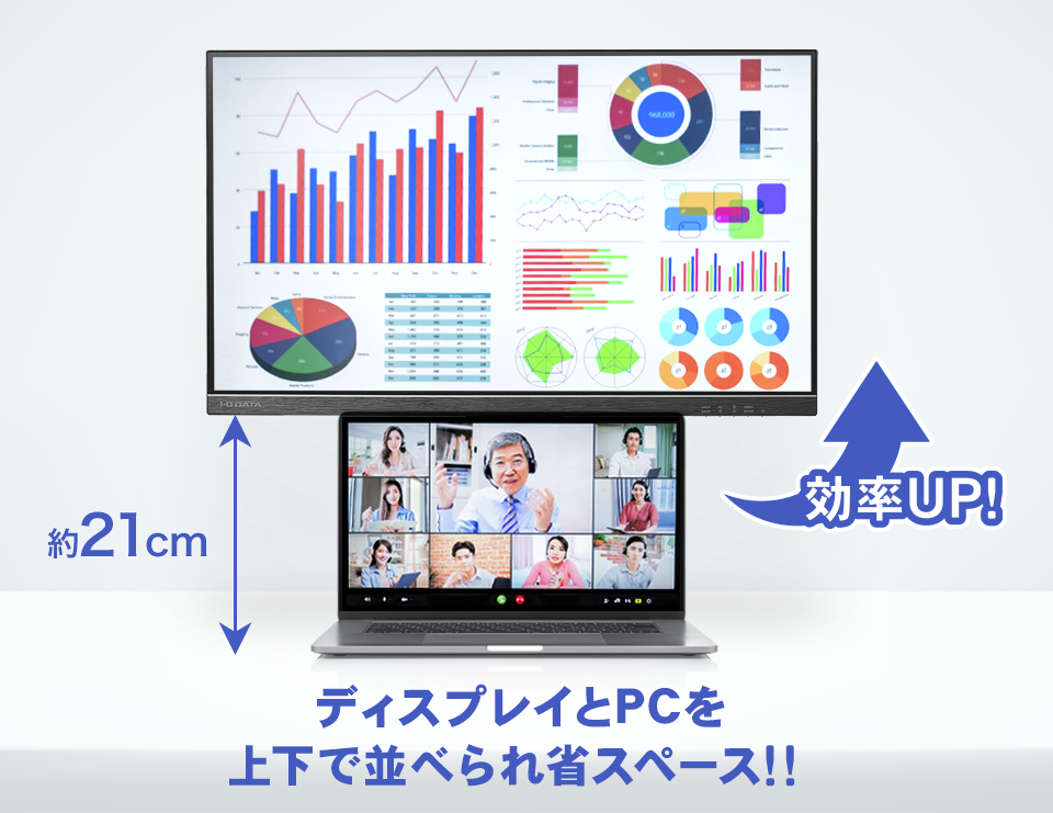 マルチディスプレイで作業効率UP
