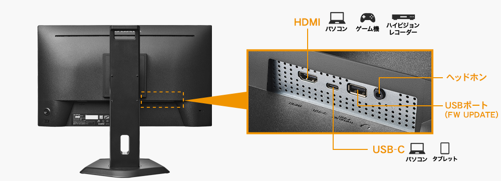豊富な接続端子でパソコンAV機器にも最適