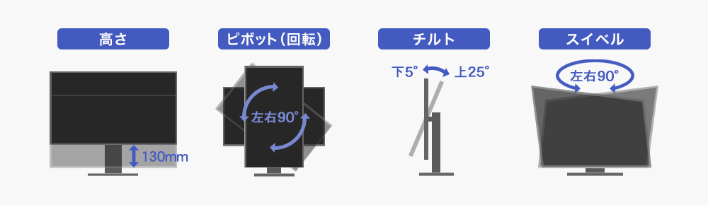 お好みの高さ、角度にできるスタイリッシュな「ゲーミングスタンド」