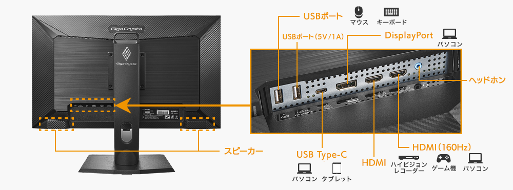 アイオーデータ モニター  GigaCrysta EX-GCU271HXAB