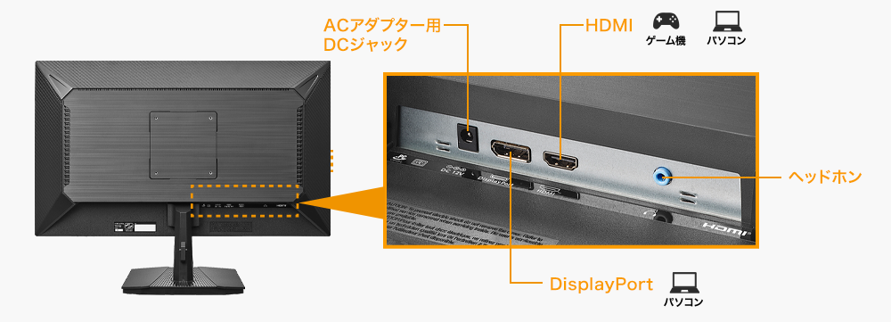 DisplayPortやHDMIの豊富な入力端子と添付ケーブルも充実