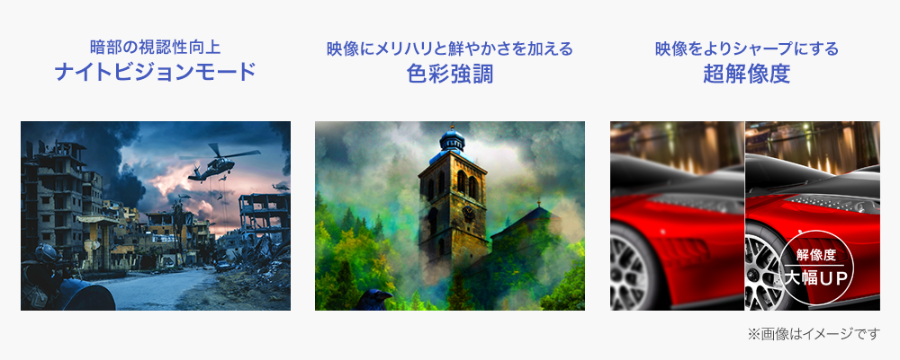 ゲーム向け専用機能を搭載！