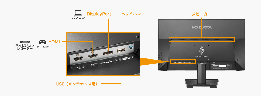 EX-LDGC221HTB | ゲーミングモニター「GigaCrysta」 | IODATA アイ ...