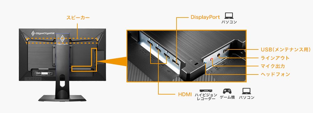 EX-LDGC243HDB | ゲーミングモニター「GigaCrysta」 | IODATA アイ