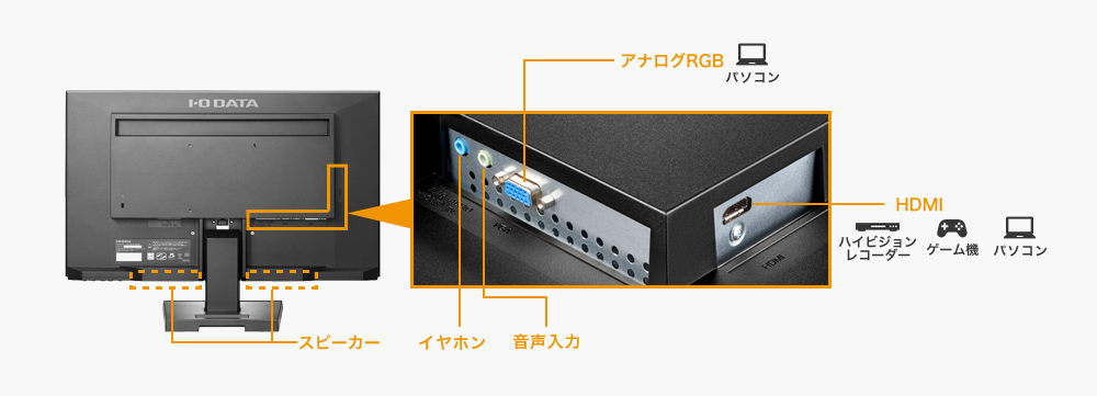 EX-LDH221DB | 個人向けワイドモデル | IODATA アイ・オー・データ機器