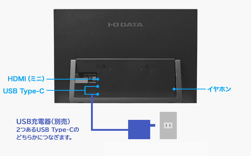 HDMI（ミニ）端子も搭載