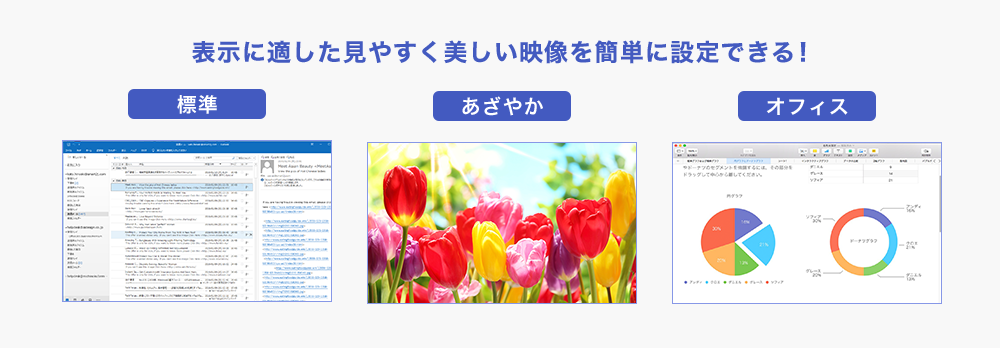 コンテンツに応じた映像表示ができる「画面モード」