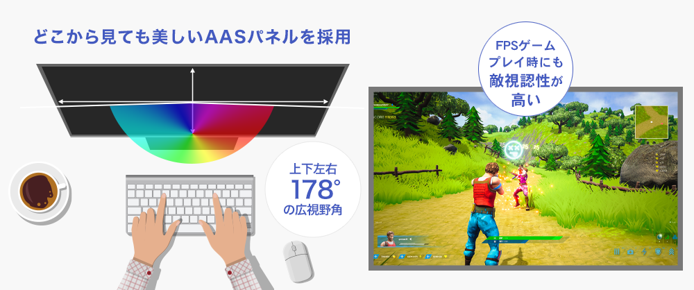 どこから見ても鮮やか！広視野角AASパネル採用