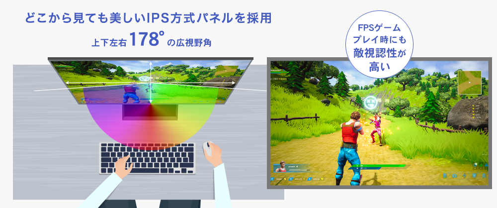 どこから見ても鮮やか!広視野角IPS方式高速パネル採用
