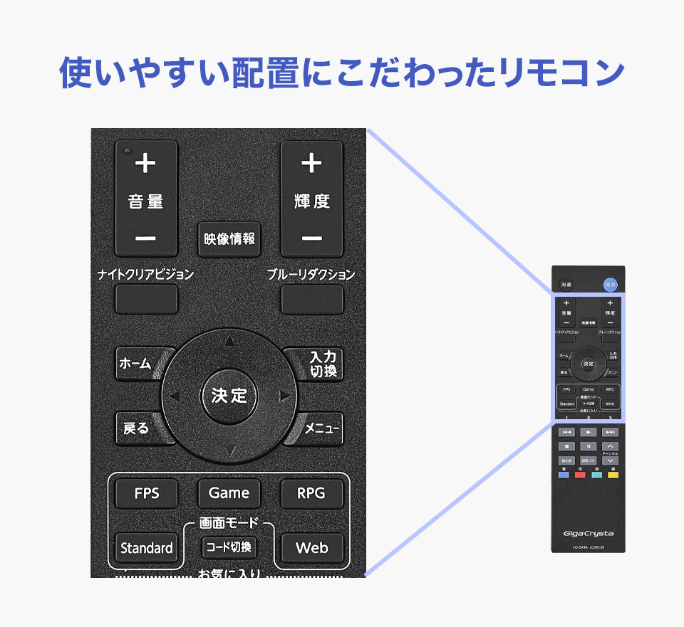 使いやすい配置にこだわったリモコン