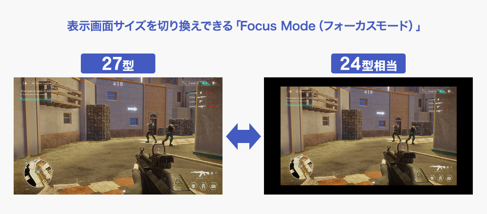 用途に合わせて表示画面サイズを切り換えられる！