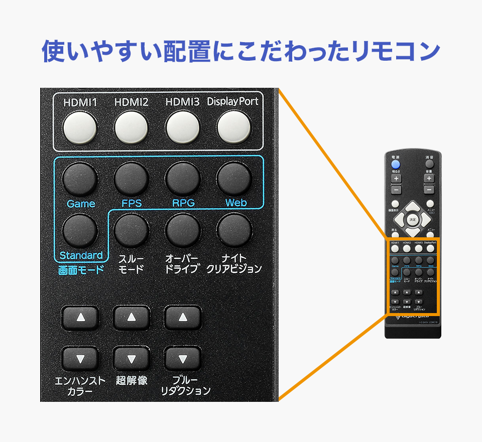 使いやすい配置にこだわったリモコン