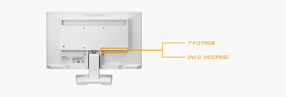 DVI-D（HDCP対応）とアナログRGBに対応