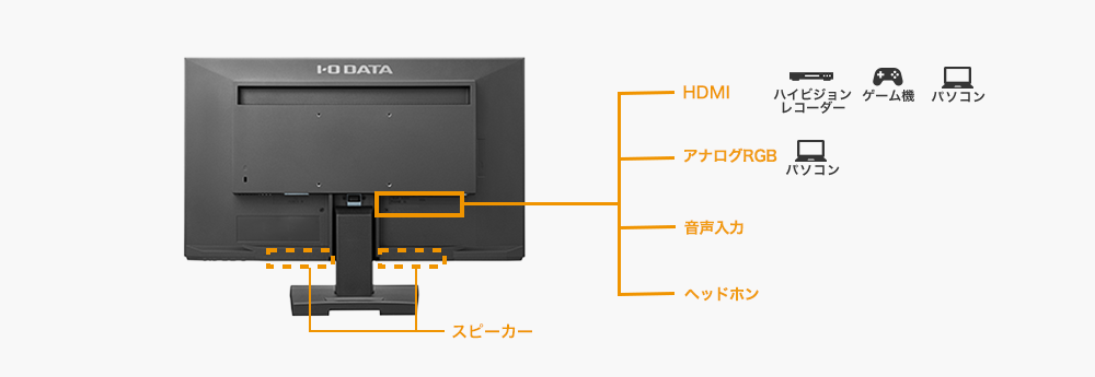 LCD-AH221XDB-B | 個人向けワイドモデル | IODATA アイ・オー・データ機器