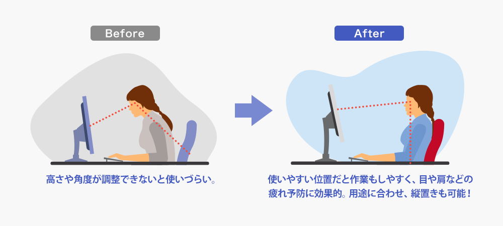 ディスプレイ本体で高さや角度を変えられるので、デスク周りはスッキリ！用途に合わせ、縦置きも可能！