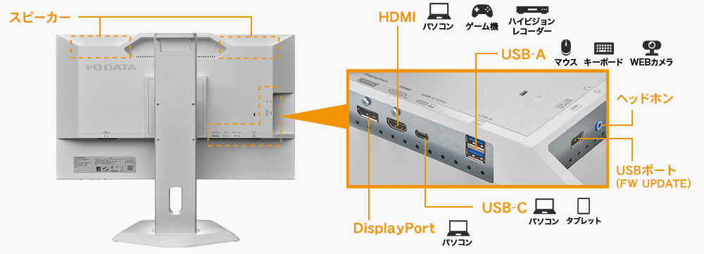 USB Type-C採用！USBハブやUSB 5Gbps対応ポートも搭載