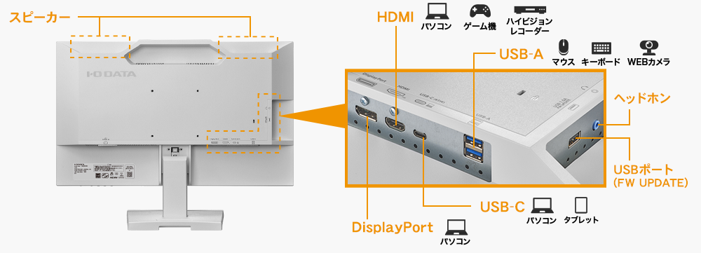USB Type-C採用！USBハブやUSB 5Gbps対応ポートも搭載