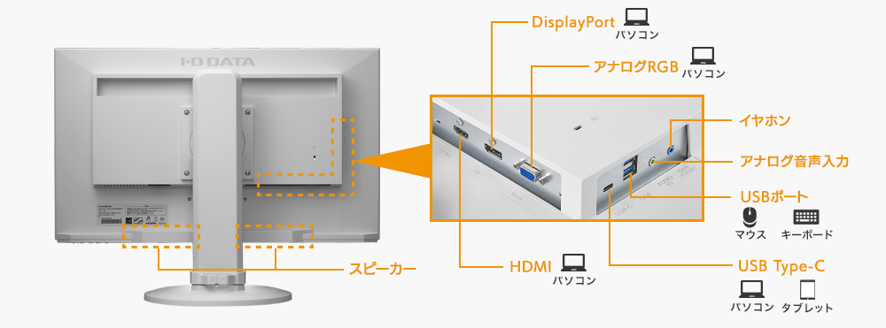 スピーカーを標準搭載