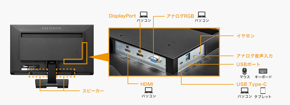 スピーカーを標準搭載