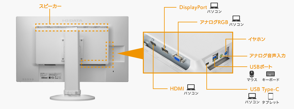 スピーカーを標準搭載