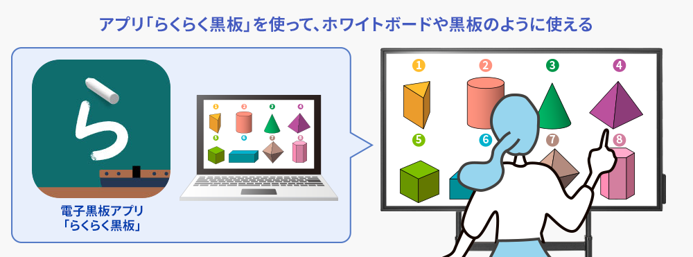 書き込みアプリ「らくらく黒板」