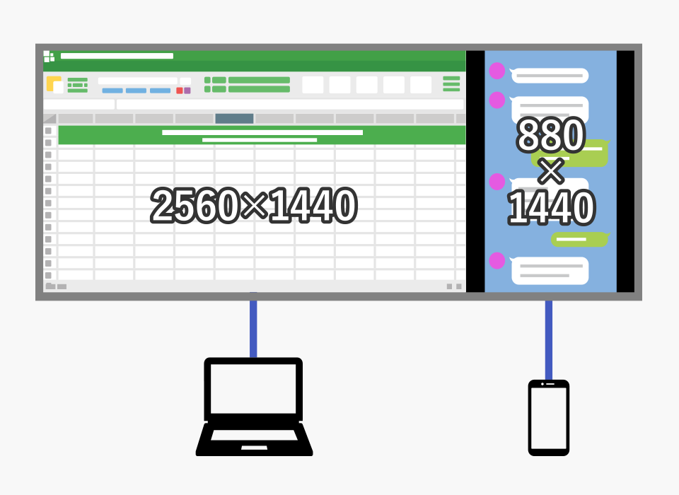 利用シーン：PCとスマホ画面を同時に表示！