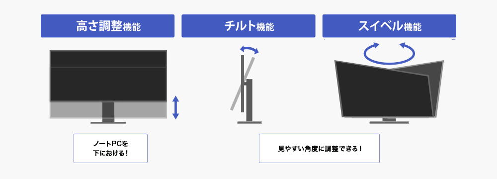 お好みの位置に調整できる「3つの機能」