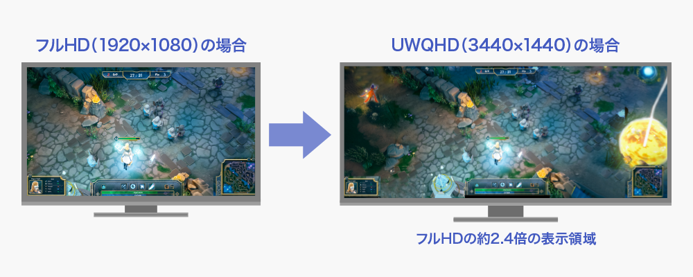 今まで見えていなかった部分も見える！