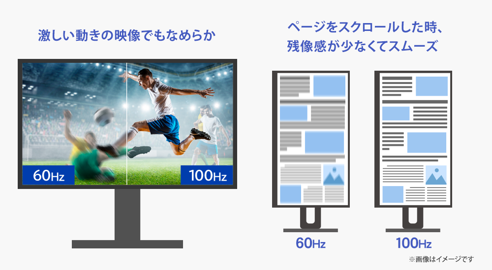 100Hzに対応！残像感軽減で視認性が向上