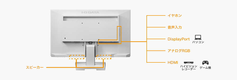 LCD-DF221EDシリーズ | 広視野角ADSパネル採用 DisplayPort搭載21.5型