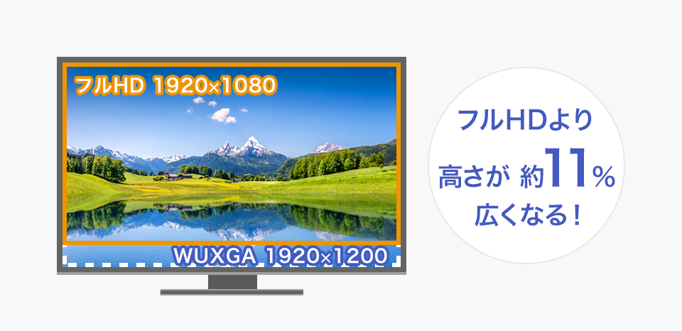 アスペクト比16:10！WUXGA解像度に対応